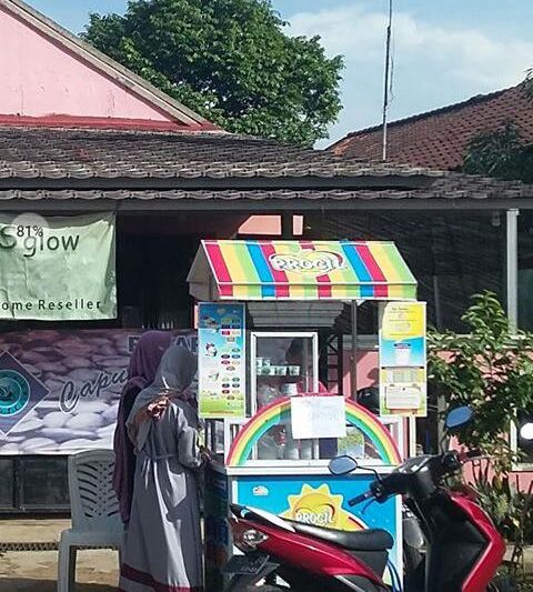 Modal Usaha