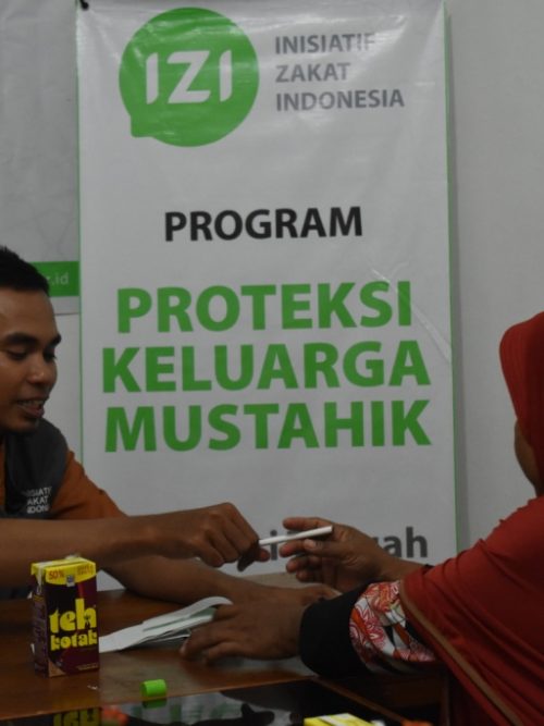 Proteksi Keluarga Mustahik
