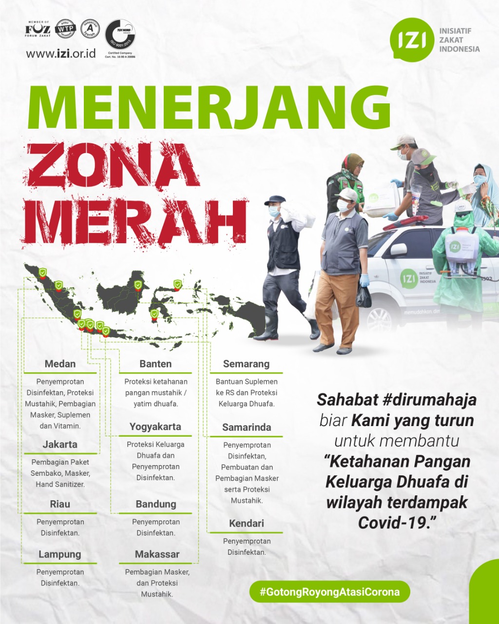Meme Zona Merah Corona