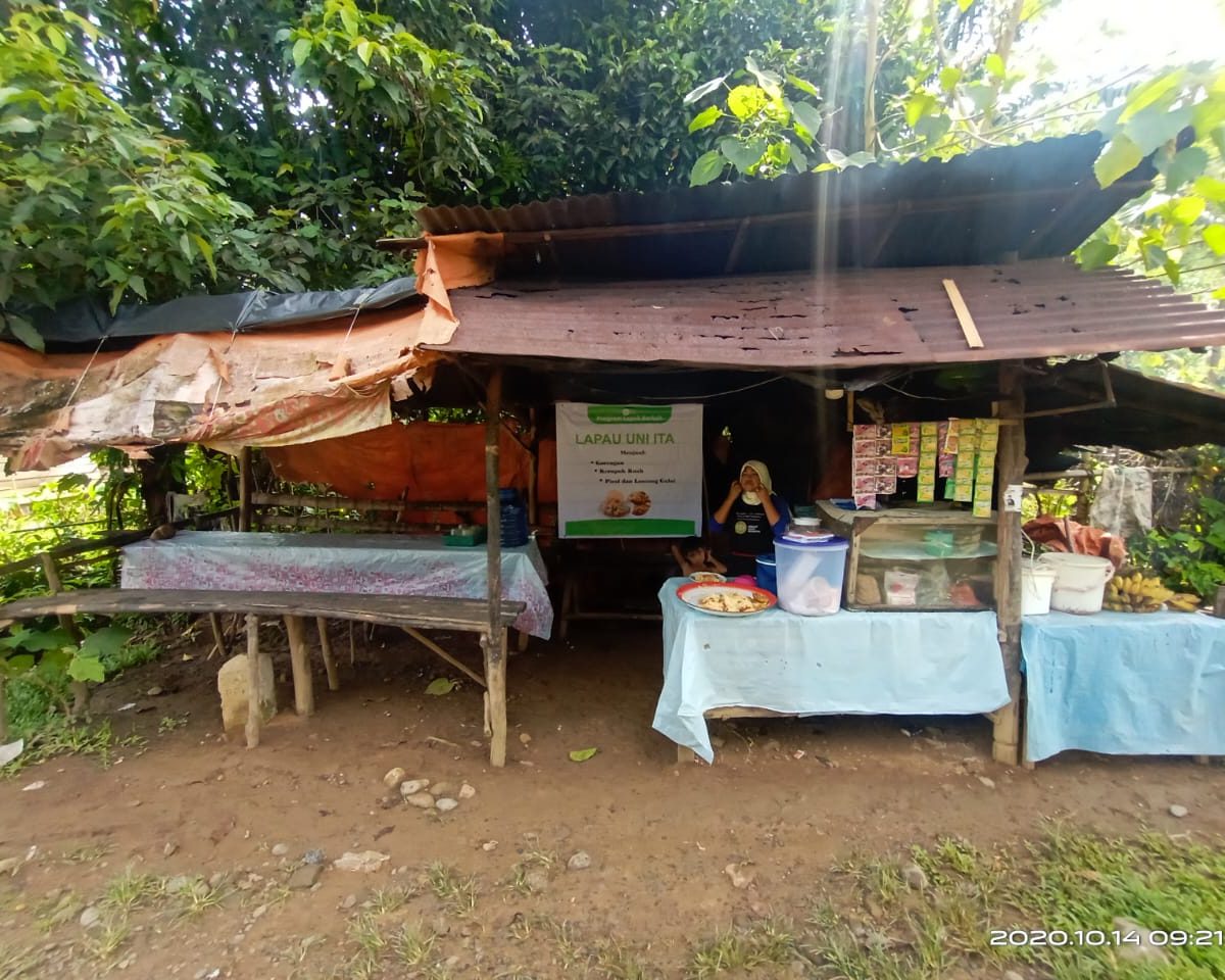 usaha mikro